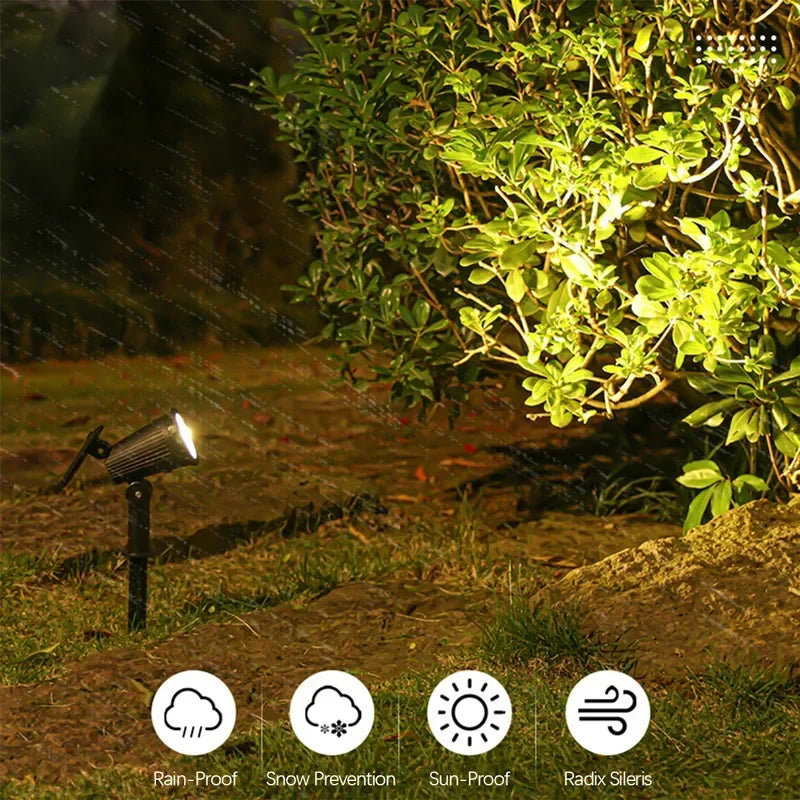 Ground Mounted Lawn Lights With Adjustable Brightness